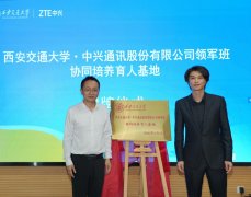 领军班全体配合出席本次勾当 